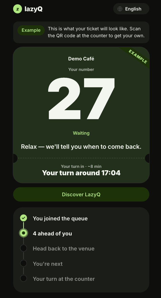 LazyQ example ticket for Demo Café: number 27, status Waiting, estimated turn around 17:04, with a progress tracker showing 4 people ahead